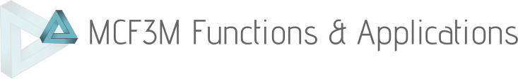 MCF3M Functions & Applications